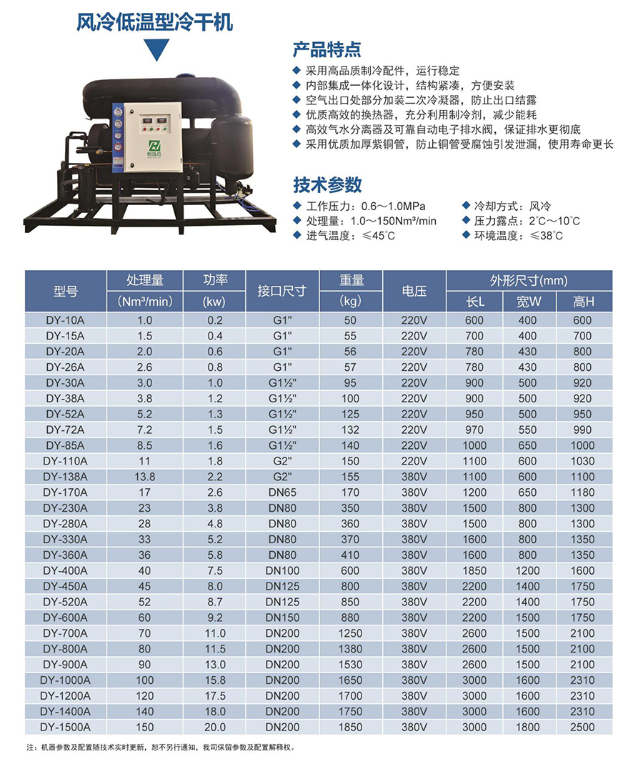 风冷低温型冷干机.jpg