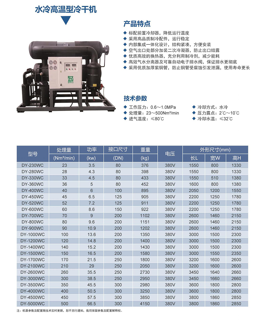 水冷高温型冷干机.jpg